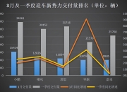 徐向阳：新能源技术路线再思考——燃油与电动的关系