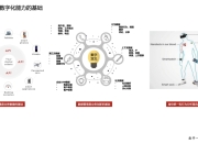 直播预约丨传感器应用趋势及创新技术解读