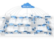 LTTS与黑莓建立战略合作 采用黑莓汽车软件解决方案帮助OEM研发SDV