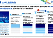 2025年中国汽车品牌发展高峰论坛 暨《中国汽车品牌营销发展报告》蓝皮书重磅发布
