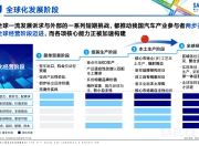 2025年中国汽车品牌发展高峰论坛 暨《中国汽车品牌营销发展报告》蓝皮书重磅发布