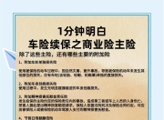 人保车险|车险投保地域差异