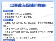 人保车险|什么是续保和转保