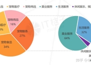 减产、裁员，电池厂的新出路在哪？