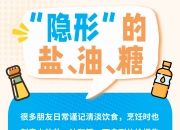清淡饮食还发胖？这些“隐形刺客”藏不住了 | 健康素养加油站