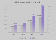 三菱退出股东行列，广汽三菱更名湖南智享汽车