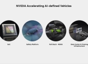 英伟达与比亚迪、小鹏等扩大合作