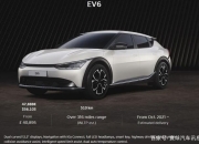 起亚汽车3月全球销量同比下跌2.4%