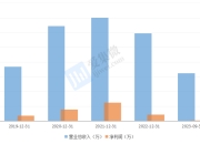 民意调查显示瑞典人支持特斯拉机械师罢工