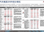 2024年2月理想L9 国内市场竞争力分析及核心供应商一览 | 盖世产销量预测数据
