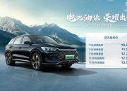 明年3月上市 全新索纳塔将于12月29日下线