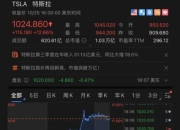 特斯拉2024年预测：市值可破万亿、利润率涨回20%