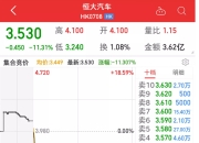 丰田旗下大发汽车面临7亿美元的损失