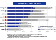 盖世周报 | 博世XC事业部中国区换帅；三星电子削减芯片部门奖金