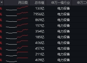 引爆线控底盘“新拐点”，坐标系多项成果密集发布