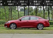 一句话点评3月紧凑型轿车：比亚迪让轩逸、朗逸很难堪！