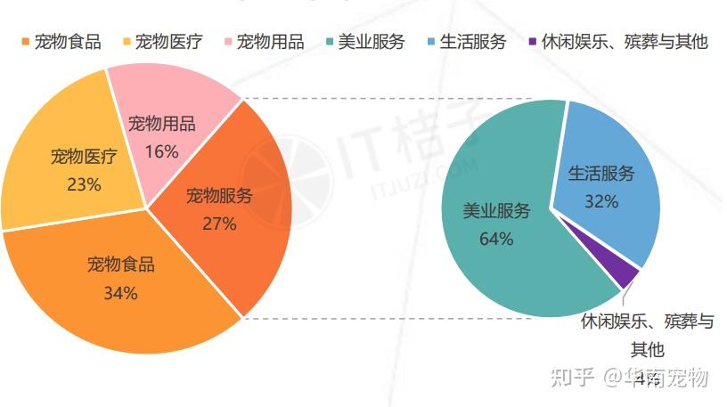 减产、裁员，电池厂的新出路在哪？