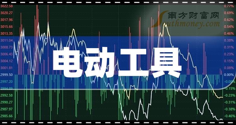 罗姆推出新型SBD 实现同类领先反向恢复时间