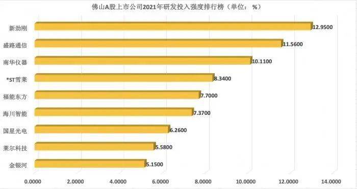 两倍开发周期、八倍人力投入，解密理想MEGA麒麟5C电池研发路