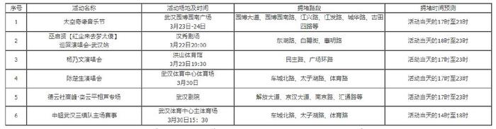 吴松泉：便利汽车消费，还有哪些“堵点卡点”？