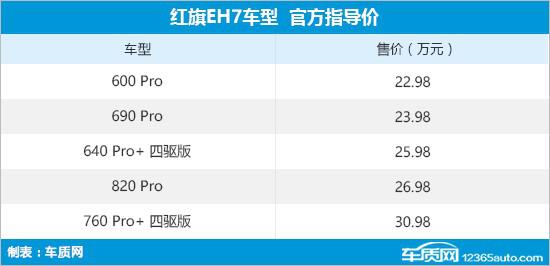 玛莎拉蒂GranCabrio Trofeo上市 243.8万元