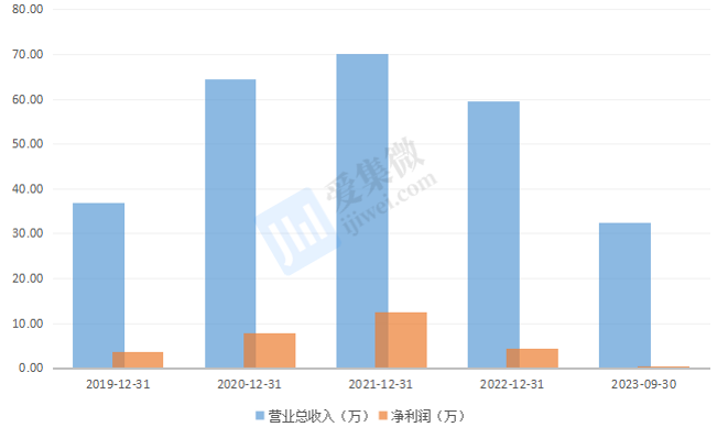 民意调查显示瑞典人支持特斯拉机械师罢工