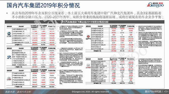 2024年2月理想L9 国内市场竞争力分析及核心供应商一览 | 盖世产销量预测数据