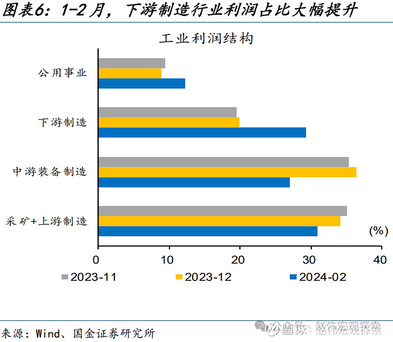 日经：日本车企本财年的利润增速或放缓