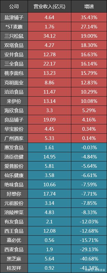 雷诺集团一季度营收增长1.8%