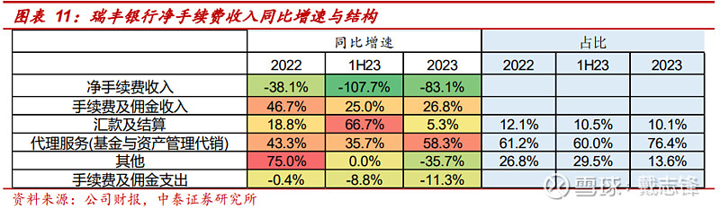 意法半导体下调全年营收预期