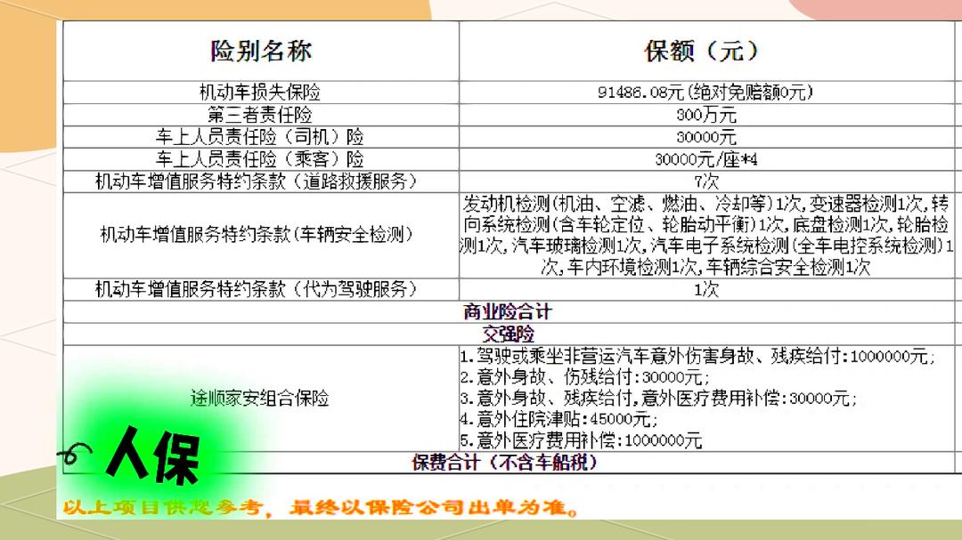 对话安睿轲:超豪华车未来比拼什么?