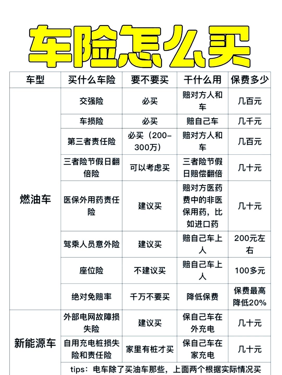 对话安睿轲:超豪华车未来比拼什么?