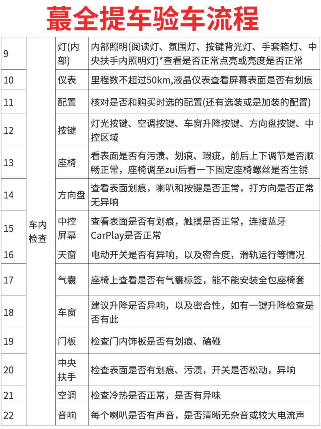 天工点亮了红旗的另一面